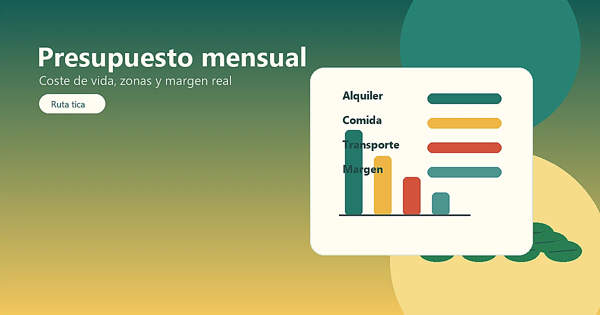 Calculadora de presupuesto para Costa Rica con desglose por categorías